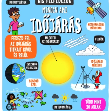 Kis felfedezők - Minden, ami időjárás