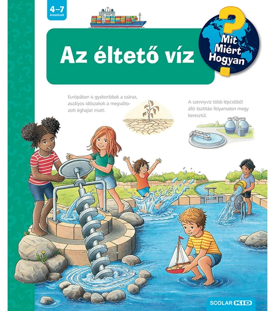 Az éltető víz – Mit? Miért? Hogyan? (74.)