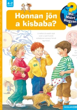 Honnan jön a kisbaba? – Mit? Miért? Hogyan? (20.)