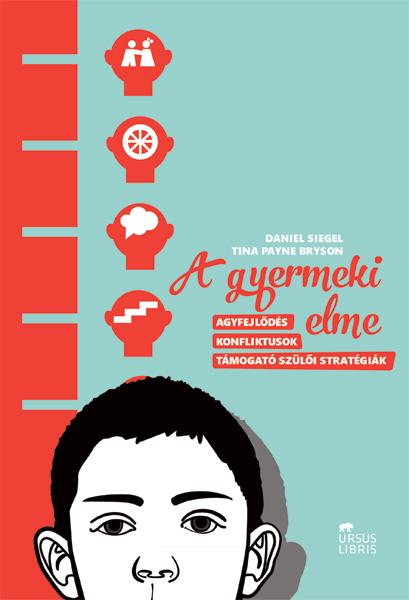 A Gyermeki Elme - Agyfejlődés, Konfliktusok, Támogató Szülői Stratégiák