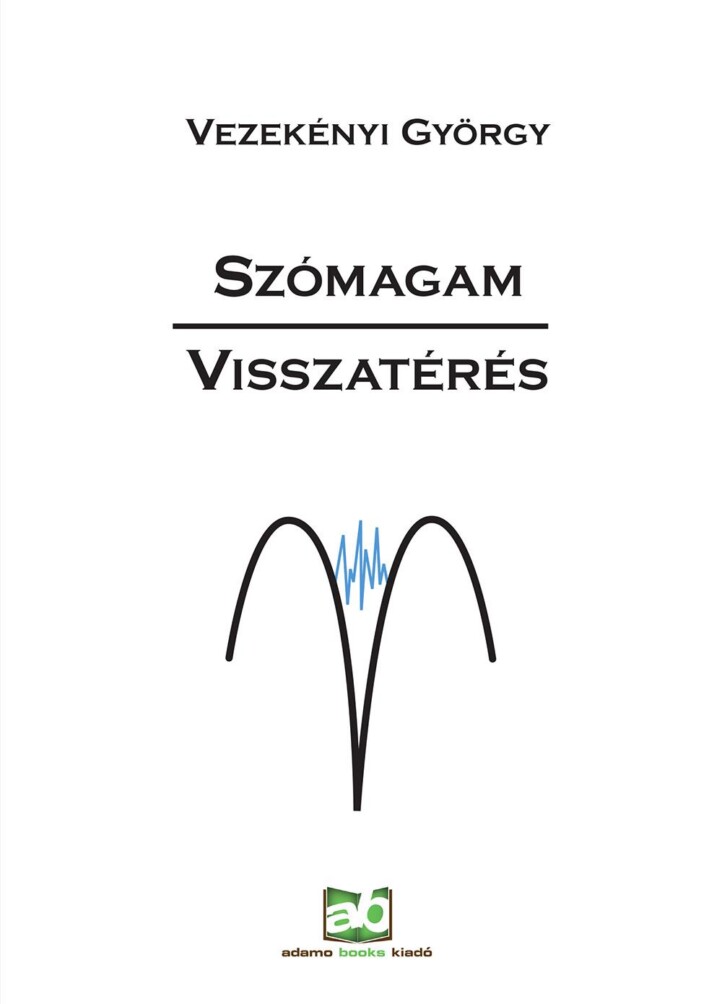 Szómagam-Visszatérés