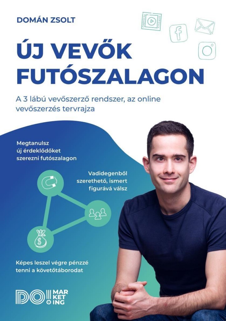 Új Vevők Futószalagon