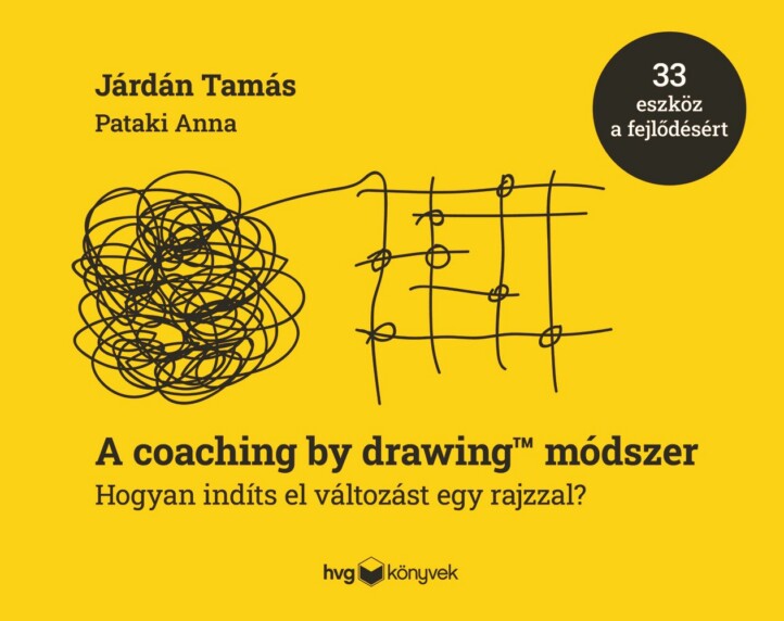 A Coaching By Drawing Módszer