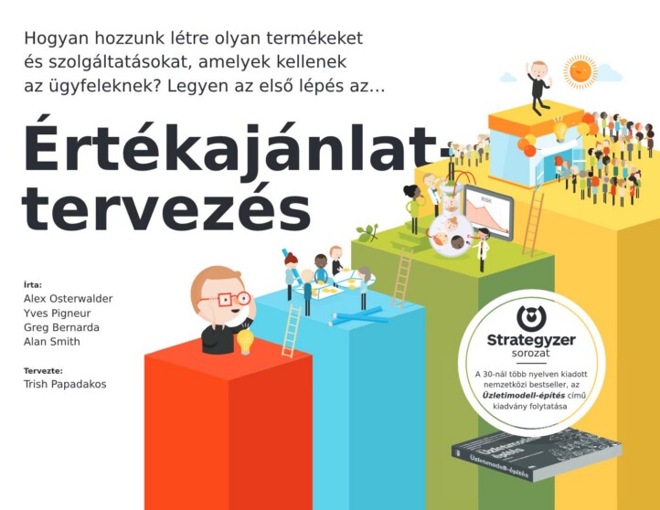 Értékajánlat-Tervezés