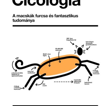 Cicológia - A Macskák Furcsa És Fantasztikus Tudománya