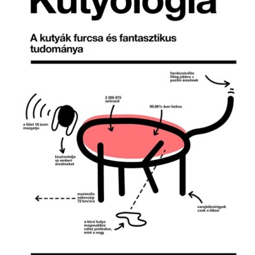 Kutyológia - A Kutyák Furcsa És Fantasztikus Tudománya