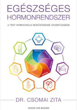 Egészséges Hormonrendszer