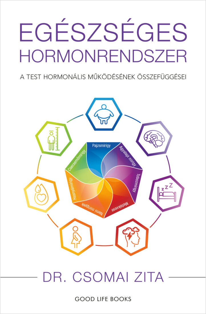 Egészséges Hormonrendszer