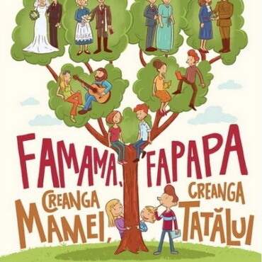 Famama, Fapapa - Creanga Mamei, Creanga Tatalui