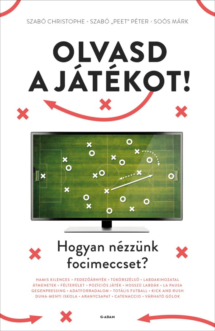 Olvasd A Játékot! - Hogyan Nézzünk Focimeccset?