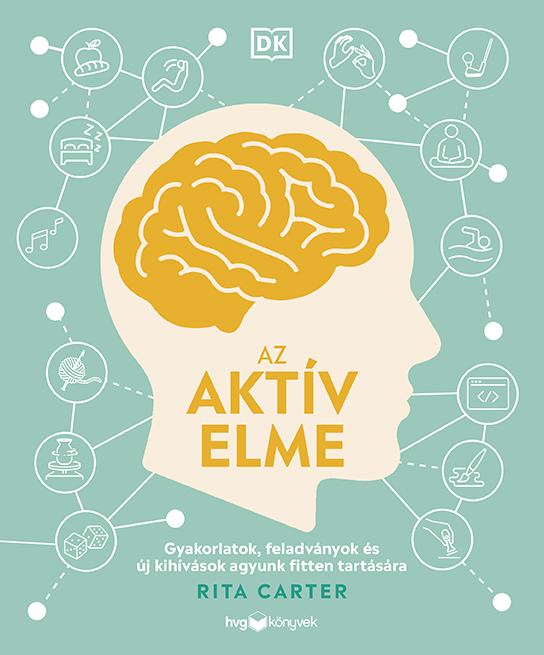 Az Aktív Elme