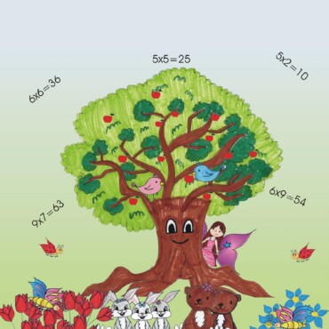 Varázslatos Meseszorzó