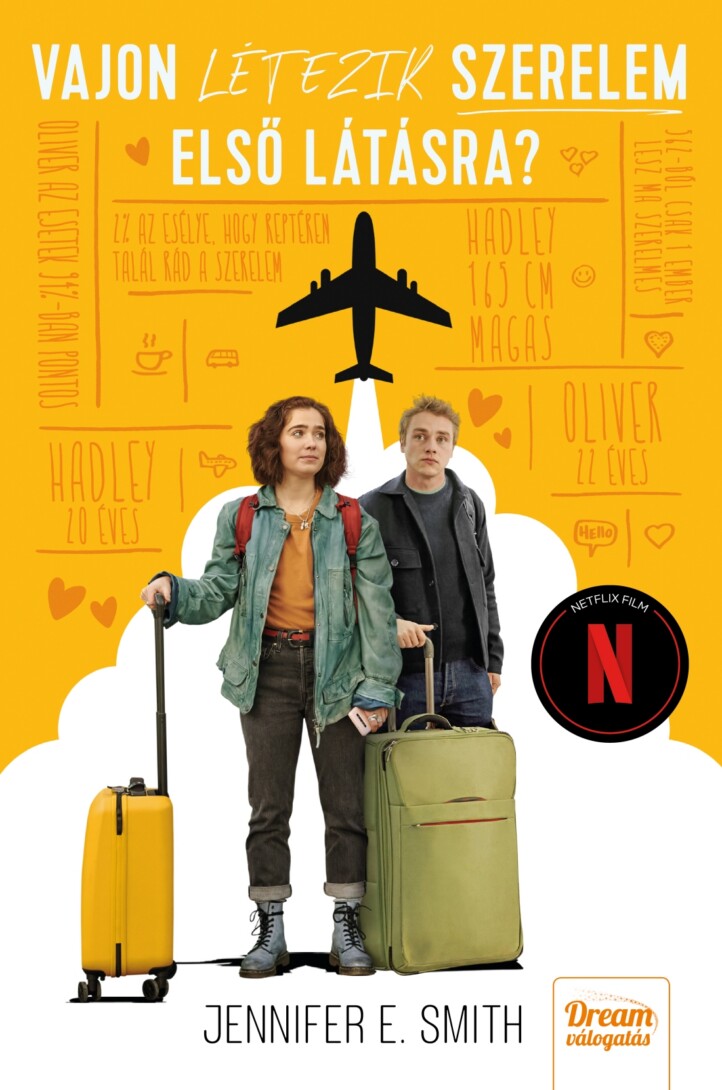 Vajon Létezik Szerelem Első Látásra?  Filmes Borítóval