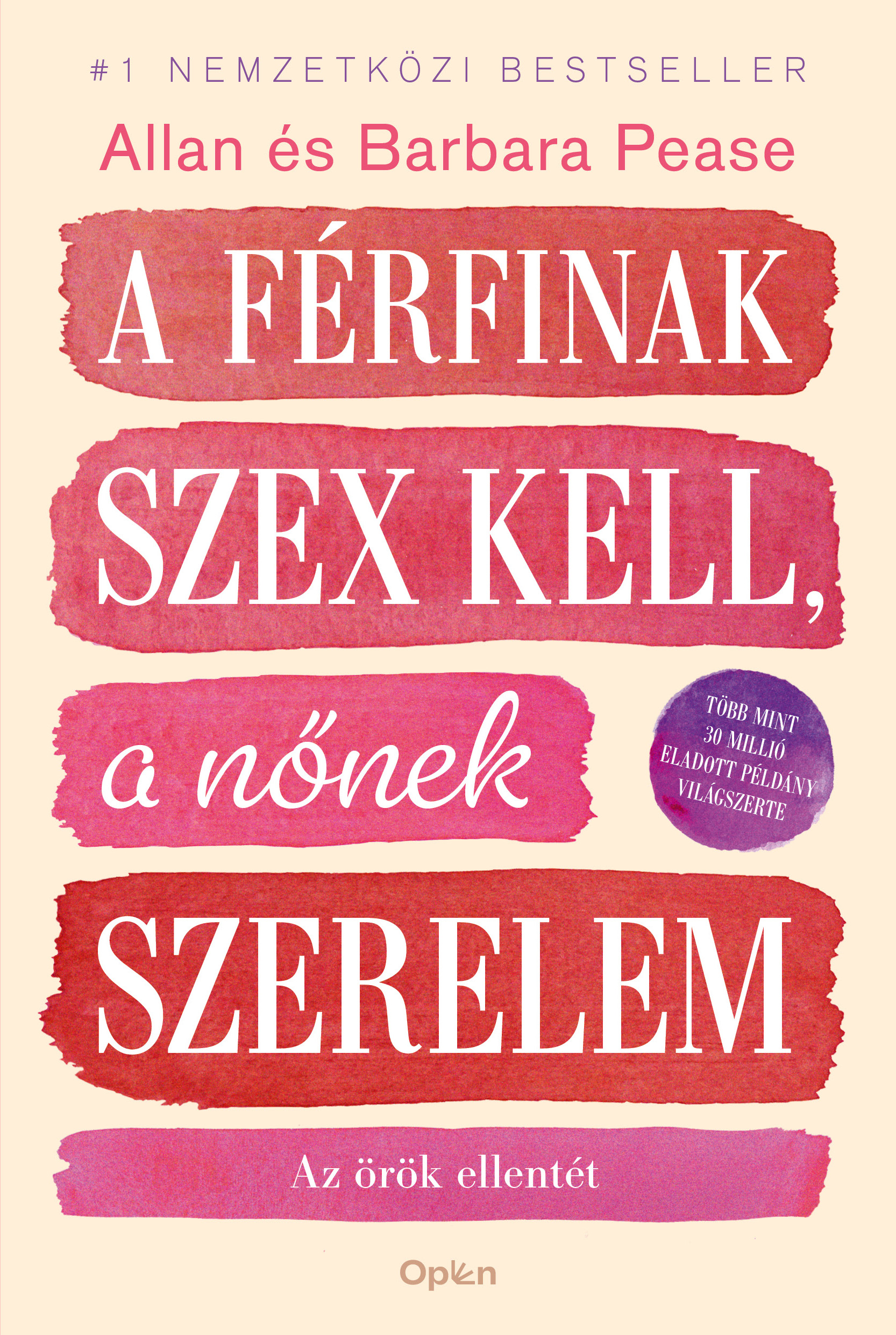 A Férfinak Szex Kell, A Nőnek Szerelem