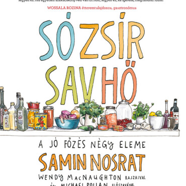 Só, Zsír, Sav, Hő