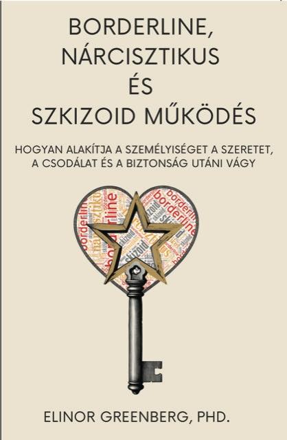 Borderline, Nárcisztikus És Szkizoid Működés