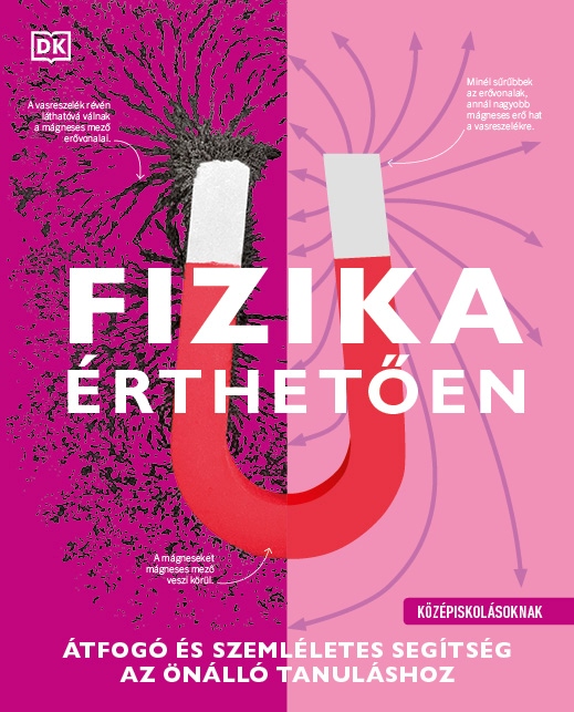 Fizika Érthetően-Középiskolásoknak