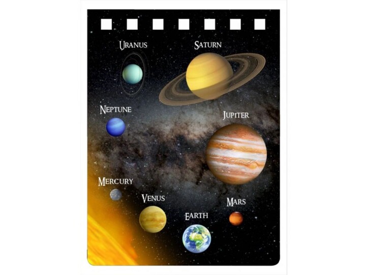 Planets En Notebook A7