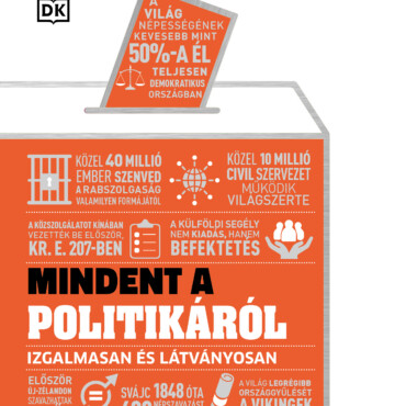 Mindent A Politikáról - Izgalmasan És Látványosan