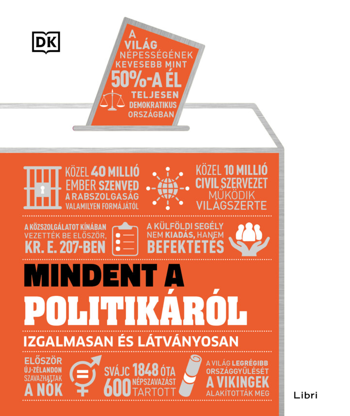 Mindent A Politikáról - Izgalmasan És Látványosan