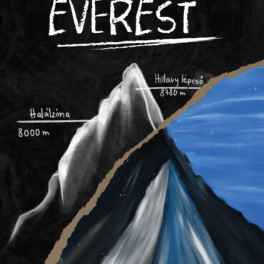 Everest