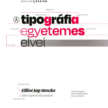 A Tipográfia Egyetemes Elvei