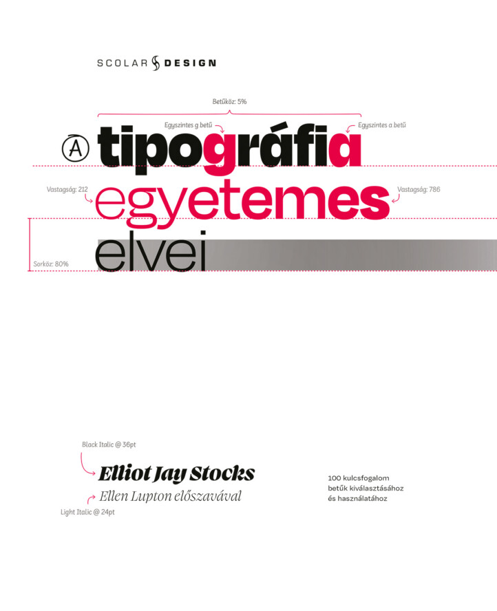 A Tipográfia Egyetemes Elvei