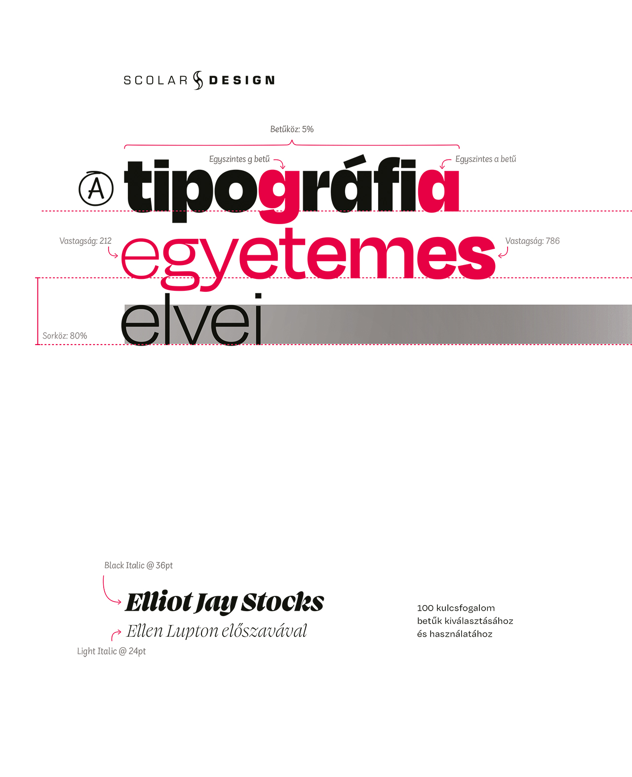 A Tipográfia Egyetemes Elvei