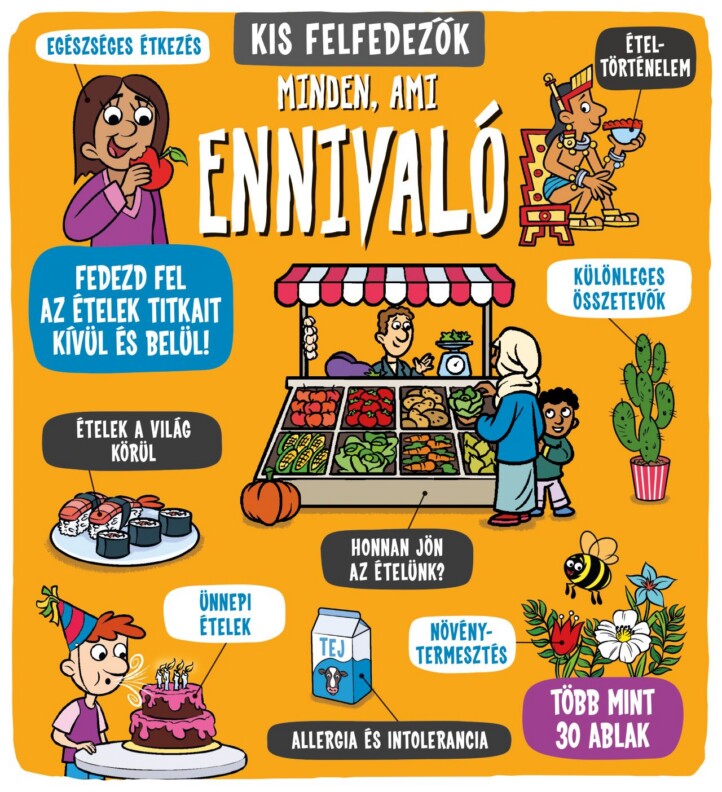 Minden, Ami Ennivaló - Kis Felfedezők