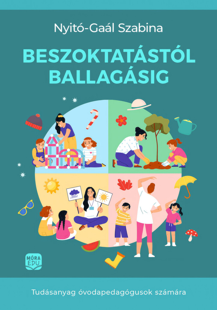 Beszoktatástól Ballagásig