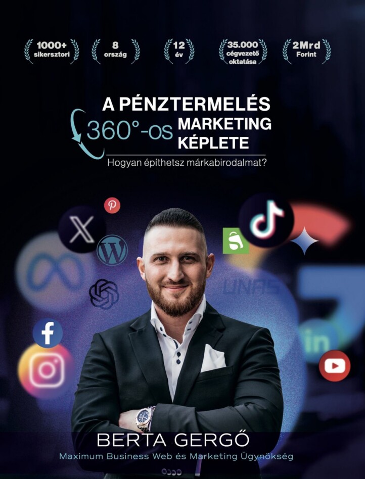 A Pénztermelés 360°-Os Marketing Képlete - Hogyan Építhetsz Márkabirodalmat?