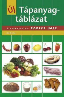 Új Tápanyagtáblázat